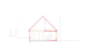Luca CHANTEAU EMINENTI - studio mx